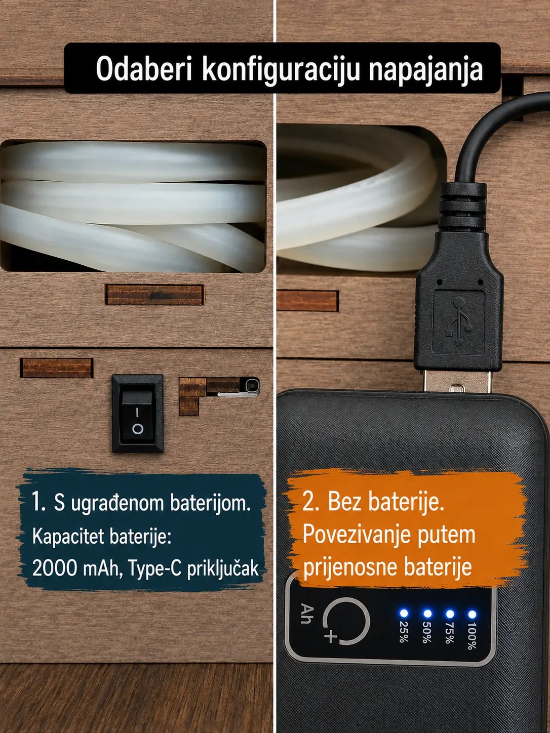 Odabir konfiguracije napajanja Kuparti točionika